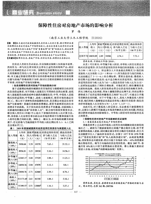 保障性住房对房地产市场的影响分析