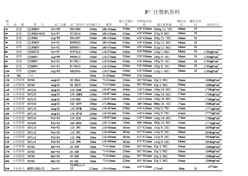 注塑机资料表