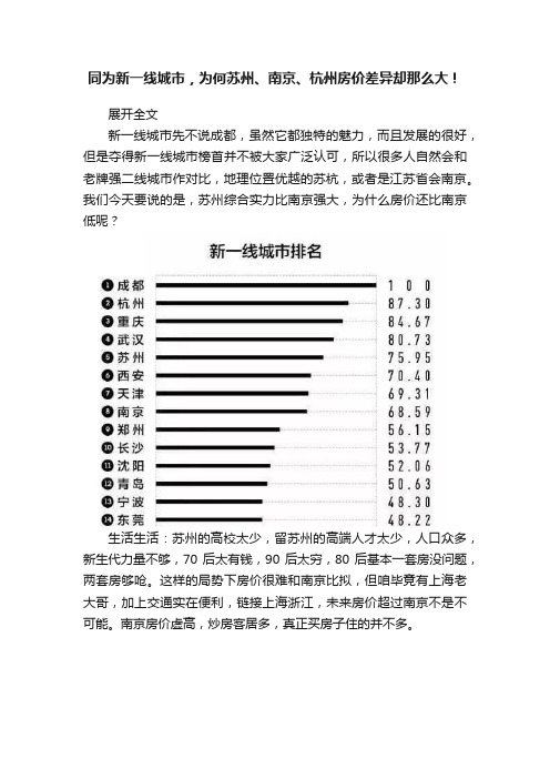 同为新一线城市，为何苏州、南京、杭州房价差异却那么大！