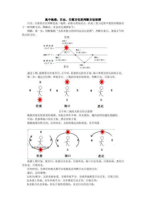 日出,日落方位的判断