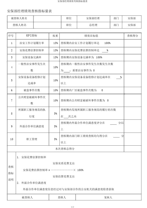 安保部经理绩效考核指标量表