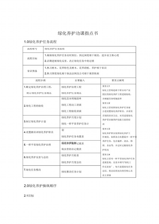 2.绿化养护作业指导书