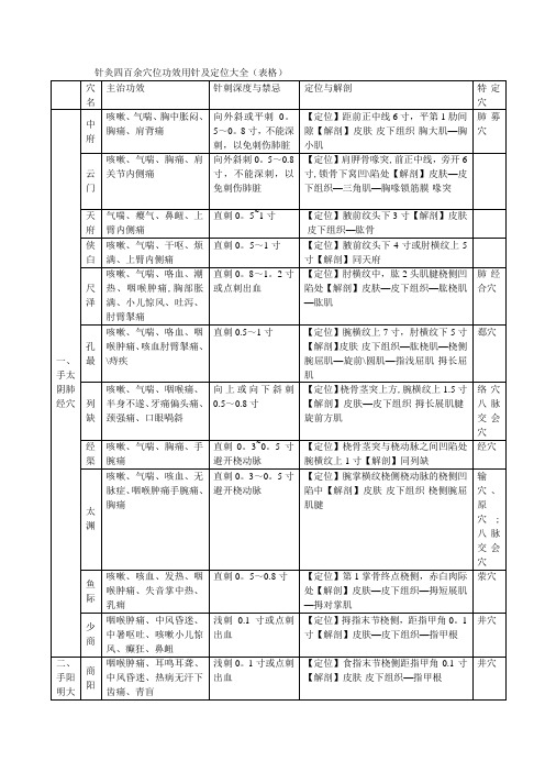 爱爱医资源-针灸四百余穴位功效用针及定位大全(表格)