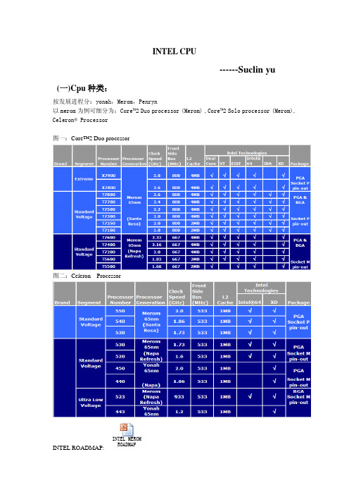 INTEL CPU介绍