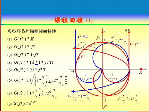 对数频率特性Bede讲解