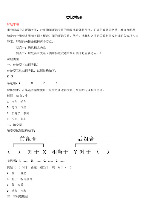 公务员考试类比推理考点及真题解析.doc