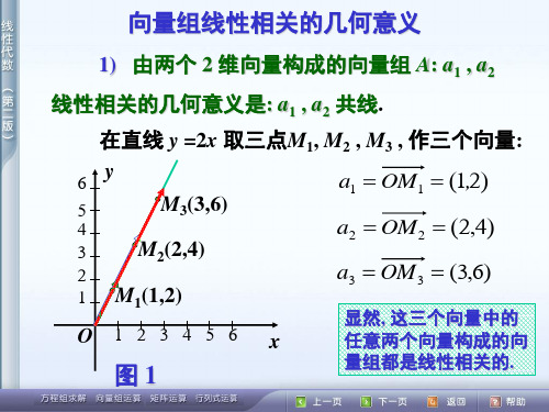 向量组线性相关的几何意义汇总