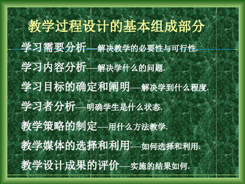 教学过程设计的基本组成部分