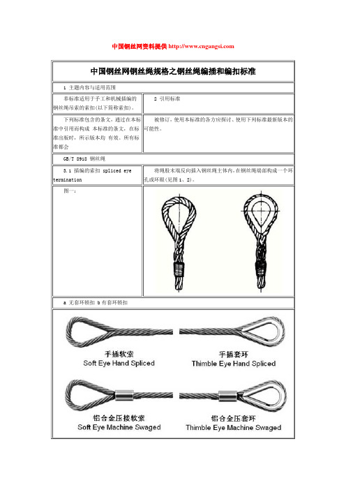 中国钢丝网钢丝绳规格之钢丝绳编插和编扣标准