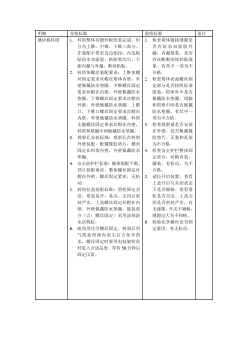 自动饲喂料线安装标准明细