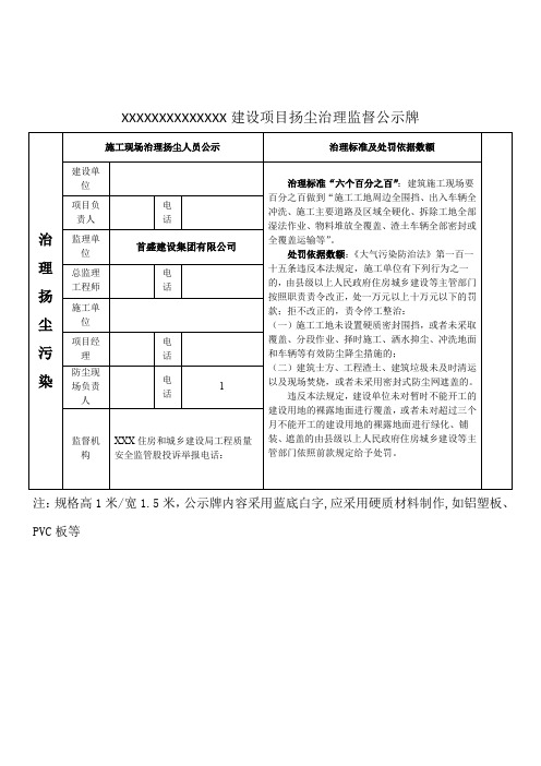 建设项目扬尘治理监督公示牌