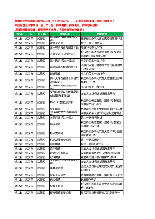 2020新版湖北省武汉市武昌区陶瓷工商企业公司商家名录名单联系电话号码地址大全80家