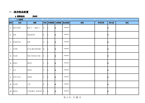 酒店开办物品采购清单