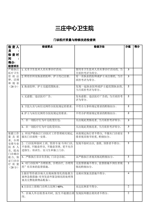 门诊医疗质量与持续改进检查表