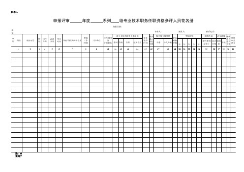 专业技术职务任职资格参评人员花名册