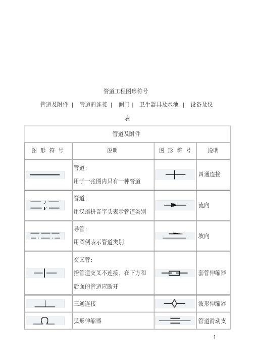 管道工程图形符号