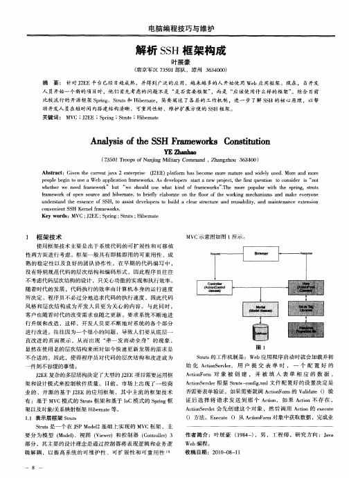 解析SSH框架构成