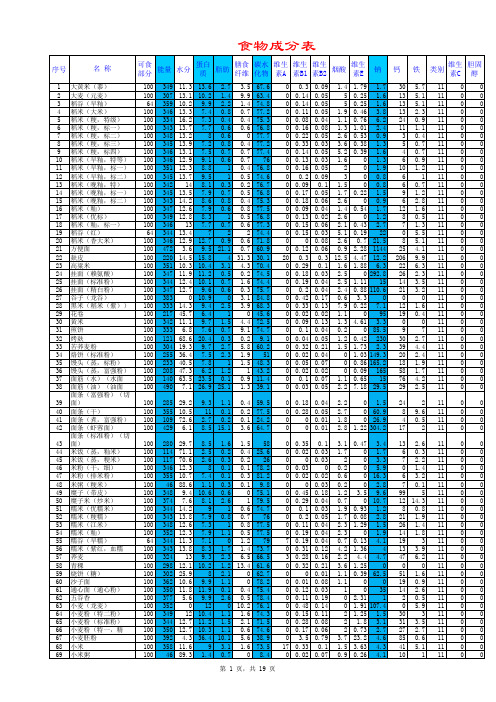 中国食物成分表2019年最新权威完整改进版教程文件