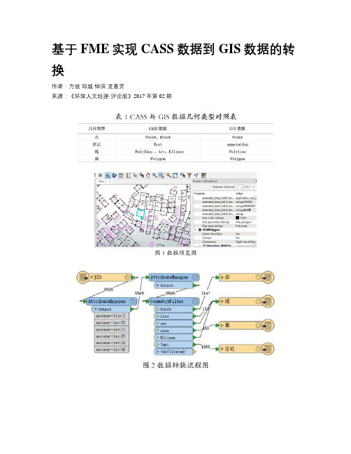 基于FME实现CASS数据到GIS数据的转换