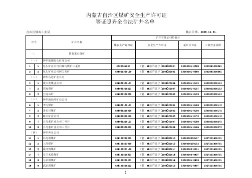 内蒙古自治区煤矿安全生产许可证