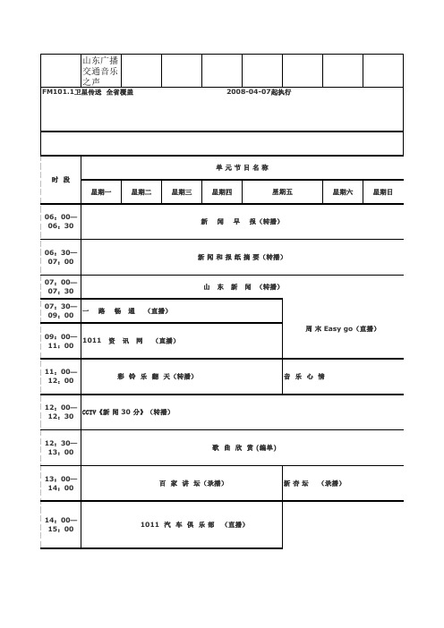 山东广播交通音乐之声节目单