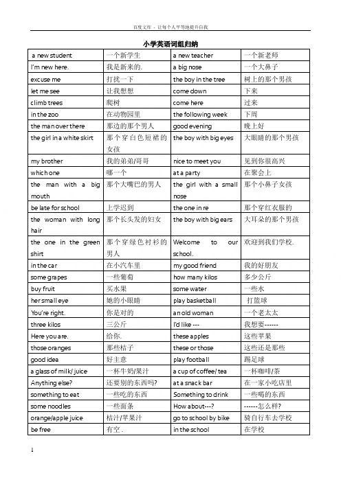 小学英语词组归纳