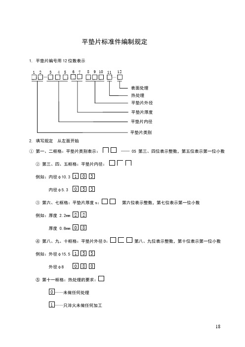 平垫片