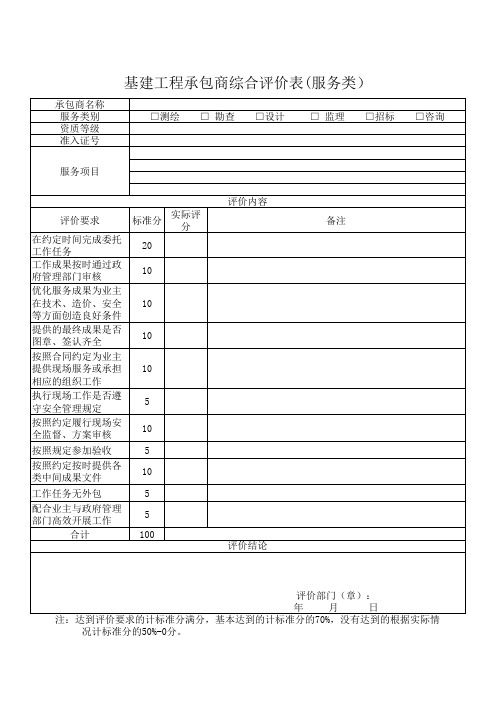 基建工程承包商综合评价表(服务类)