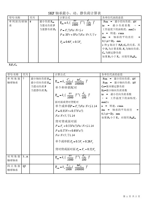 SKF各型号轴承最小负荷计算