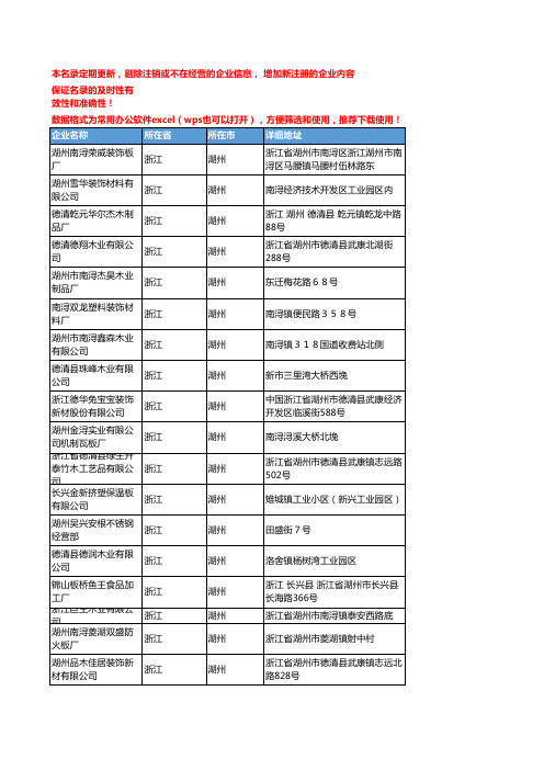 2020新版浙江湖州板材企业公司名录名单黄页联系方式大全91家