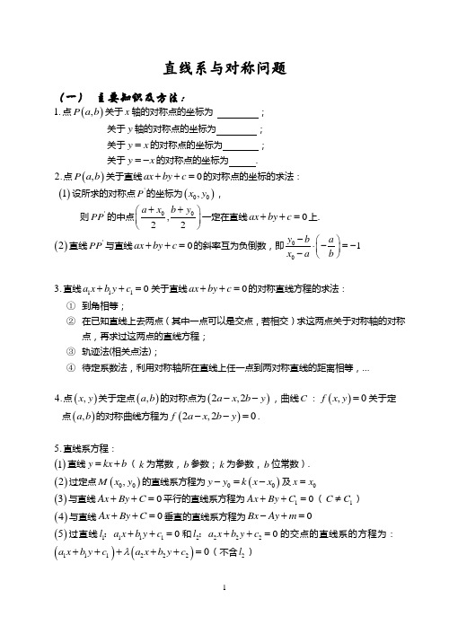 直线对称问题学生