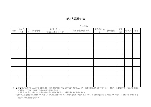 物业管理—来访人员登记表