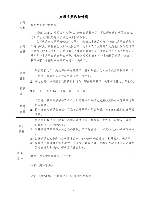 幼儿园大班上学期第一主题“我是大班哥哥姐姐啦!”活动计划与小结