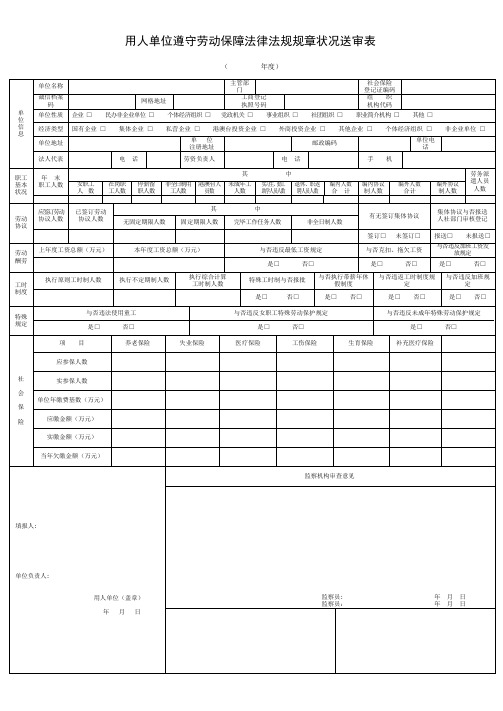 用人单位遵守劳动保障法律法规规章情况送审表