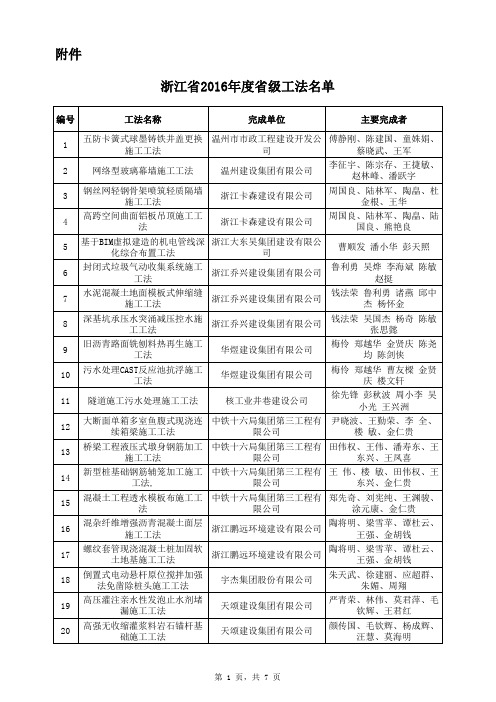 浙江2016年工法清单