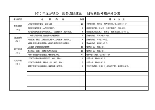 定性指标评分细则(样式)