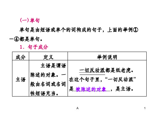 单句句子成份