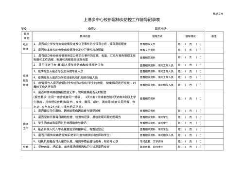 学校疫情防控督导检查记录