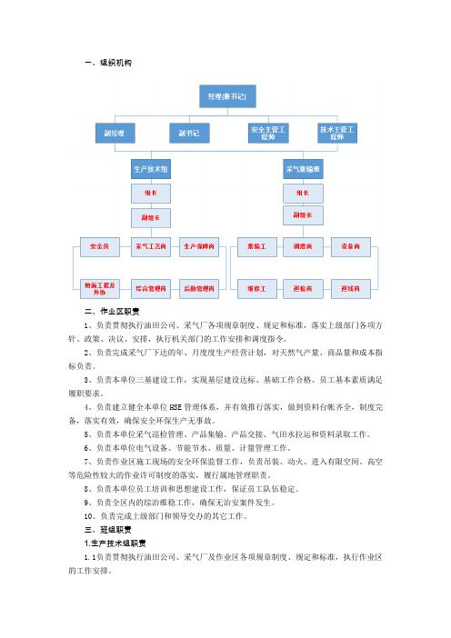 作业区组织机构及职责