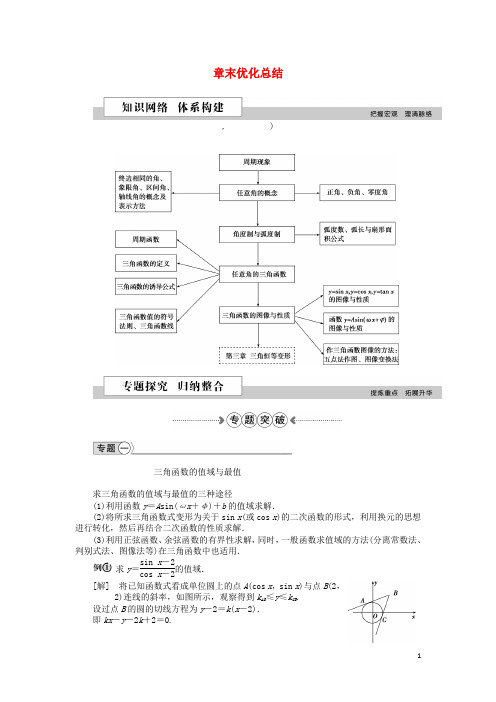 【优化方案】2016高中数学 第一章 三角函数章末优化总结 新人教A版必修4