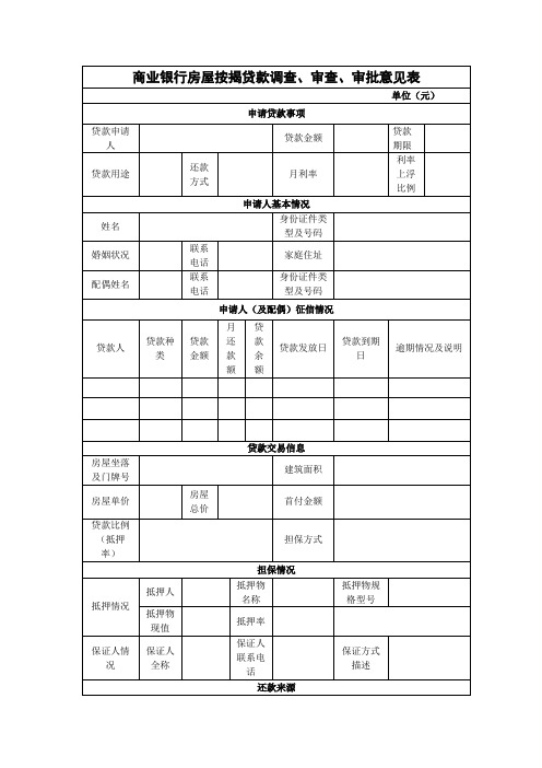 商业银行房屋按揭贷款调查、审查、审批意见表模版