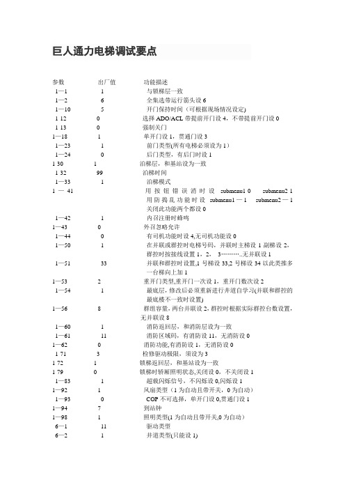 巨人通力电梯调试要点