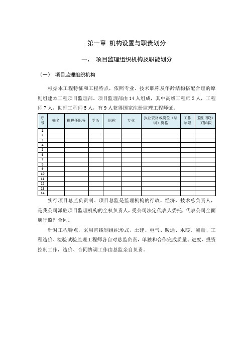 监理投标文件技术标