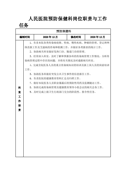 人民医院预防保健科岗位职责与工作任务