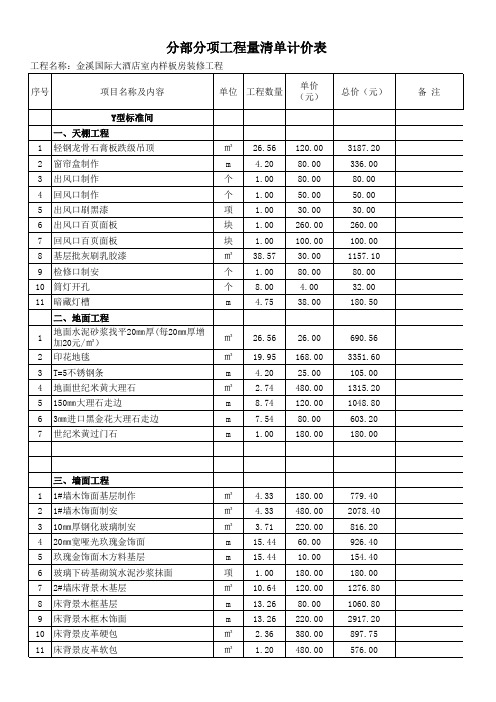 酒店样板房工程量清单