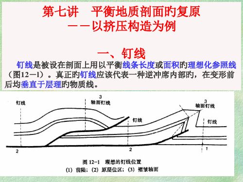 盆地分析平衡剖面复原挤压构造为例