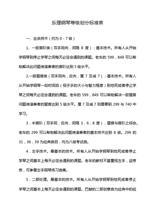 乐理钢琴等级划分标准表