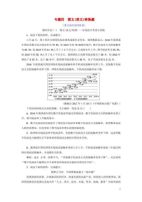 (全国通用版)2019版高考语文一轮复习专题四图文(表文)转换题课时作业(一_二)(重点高中适用)