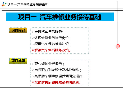 《汽修维修业务接待实务》课件 项目1 任务4 解读汽车售后服务政策(保险理赔)