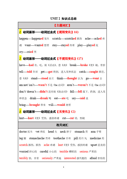 北京版六年级英语上册第二单元知识点总结